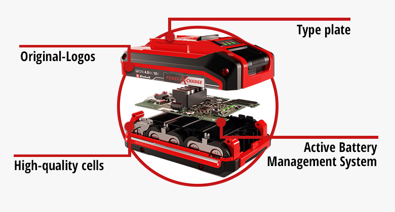 exploded view of a Einhell Power X-Change battery with descriptions